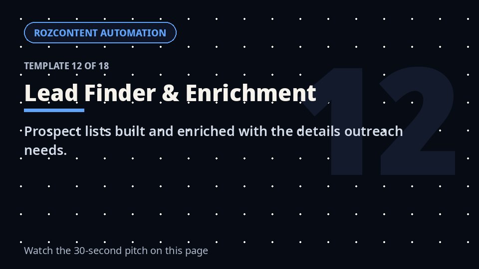 Lead Finder & Enrichment — ready-made automation